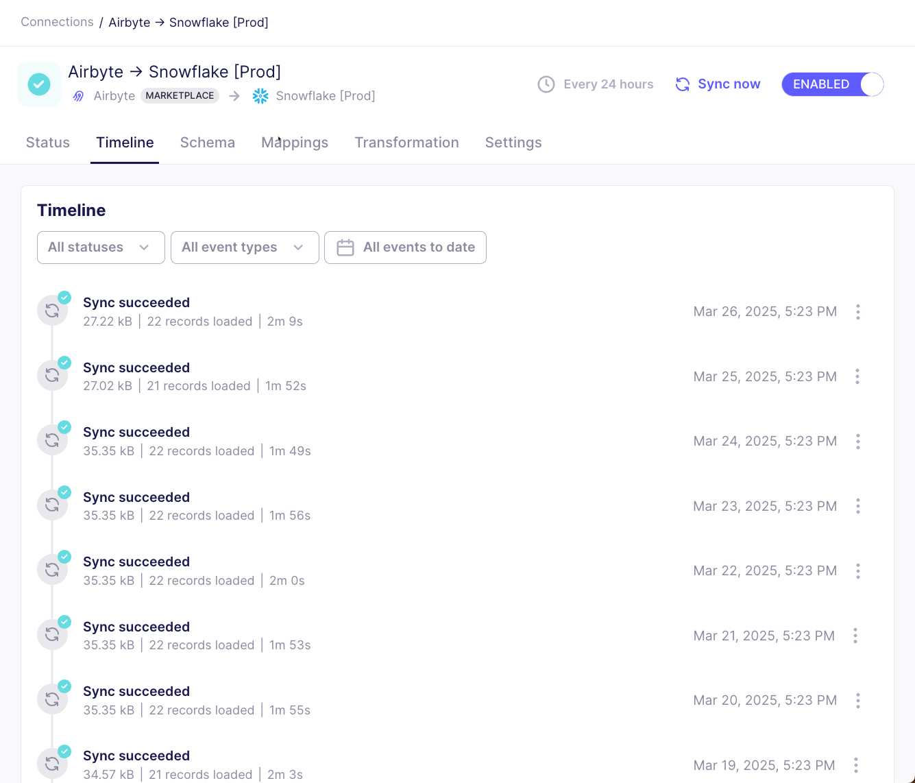 A sample Connection Timeline showing multiple successful syncs